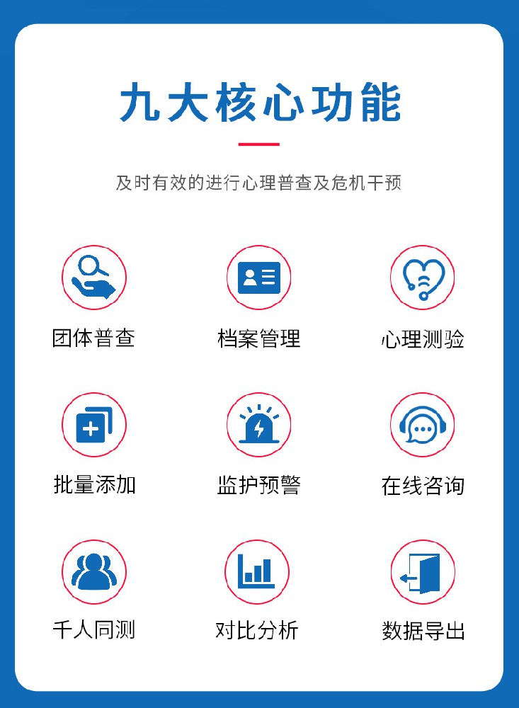 心理测评系统九大核心功能.jpg